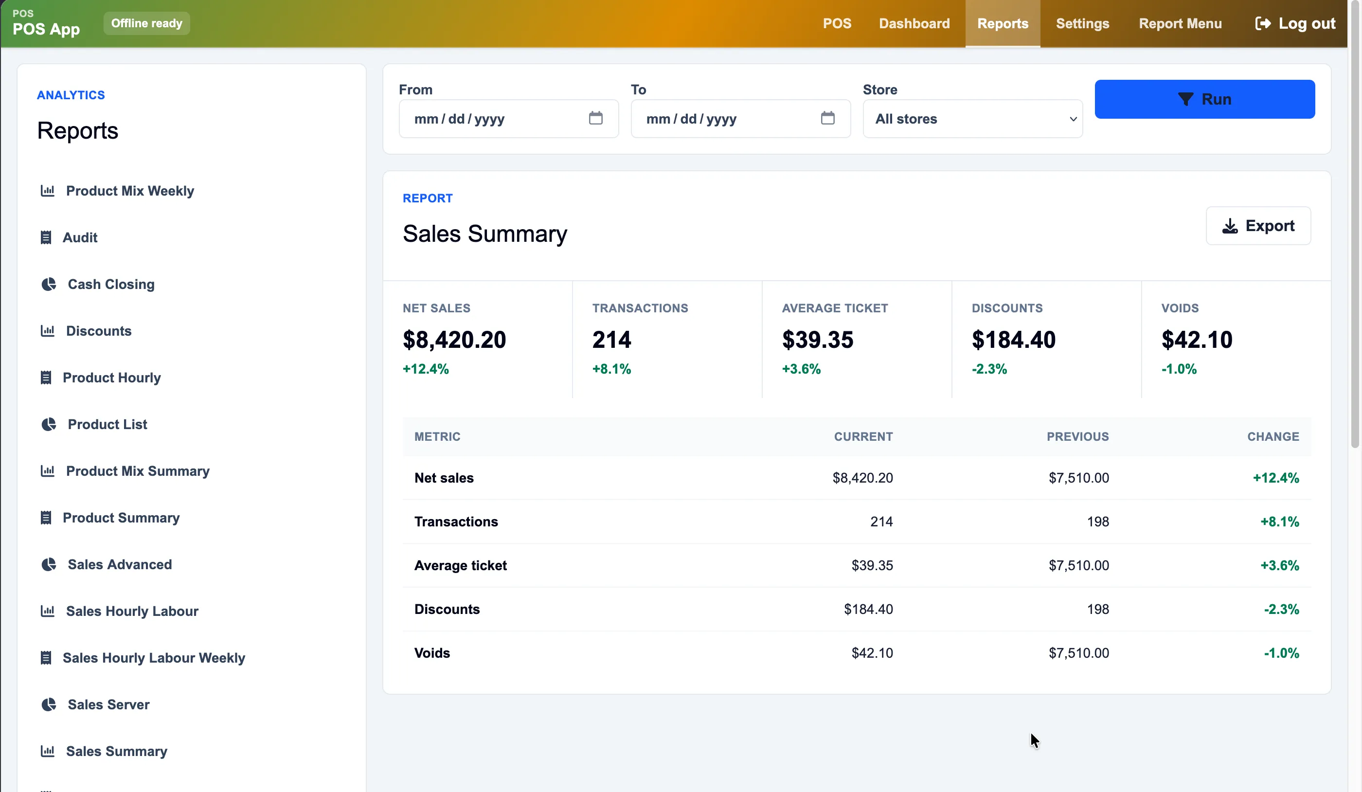 Illustrative report interface with date and store filters and sample sales figures. Values are demonstration data.